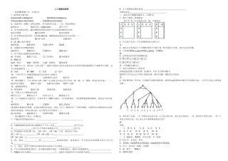 安徽理工大学人工智能导论》试卷库(完整版)20
