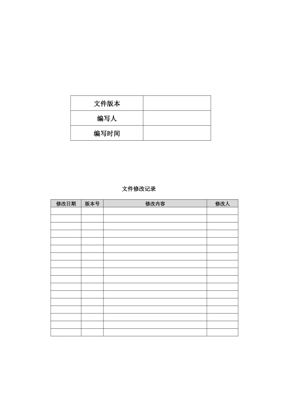 办公自动化系统需求规格说明书样本_第2页