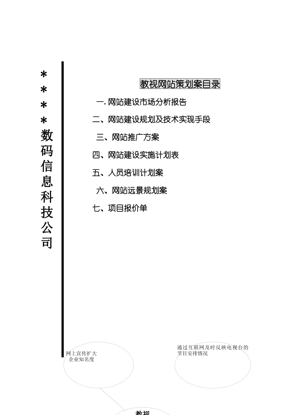 XX数码公司网站策划方案_第1页