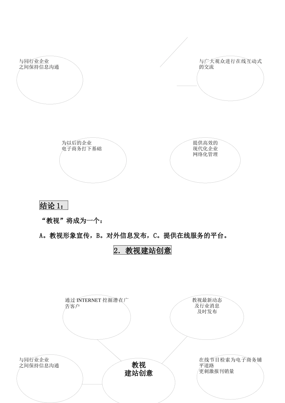 XX数码公司网站策划方案_第2页