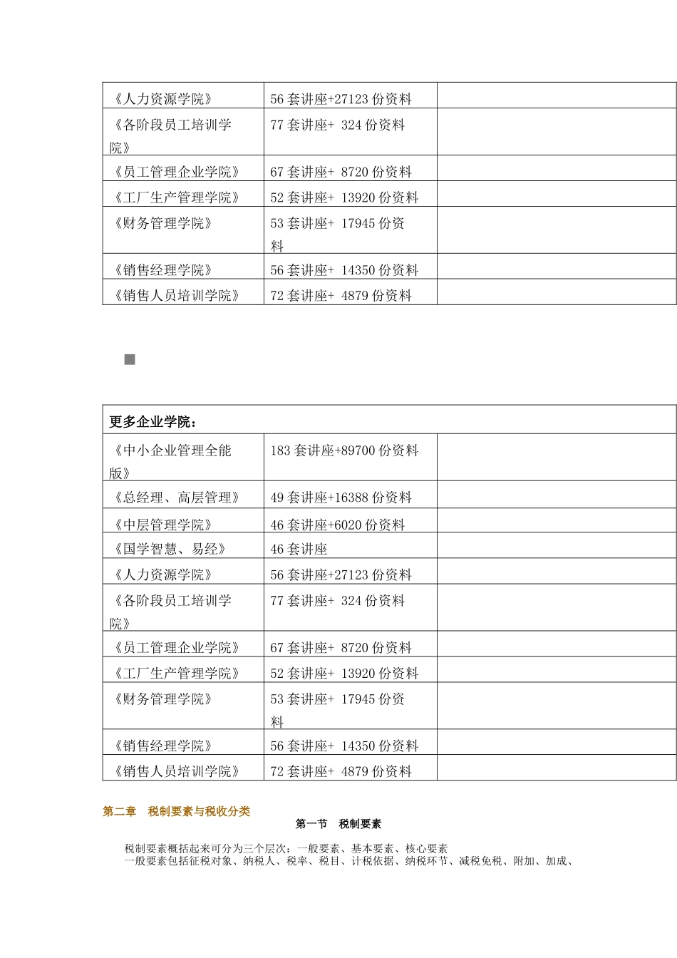 税制要素及其分类_第2页