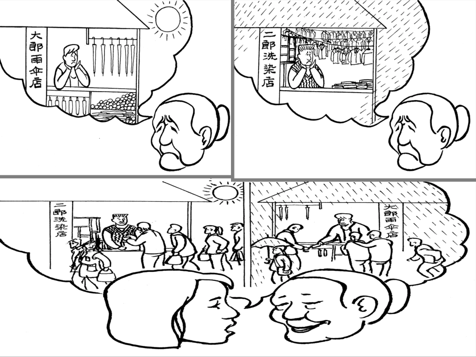 学会调控情绪 (2)_第3页