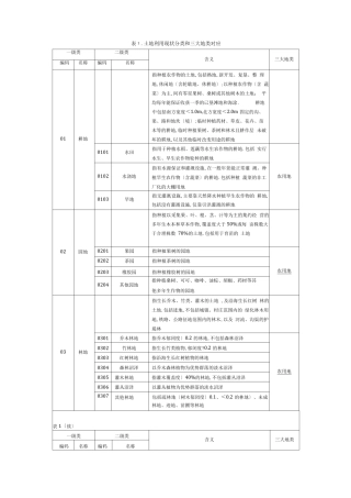 三调土地利用现状分类和三大地类对应