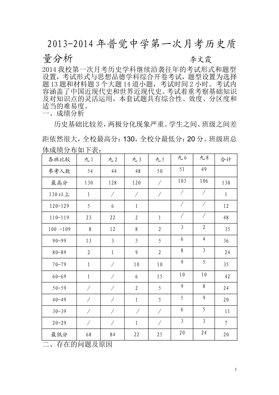 九年级月考质量分析_第1页