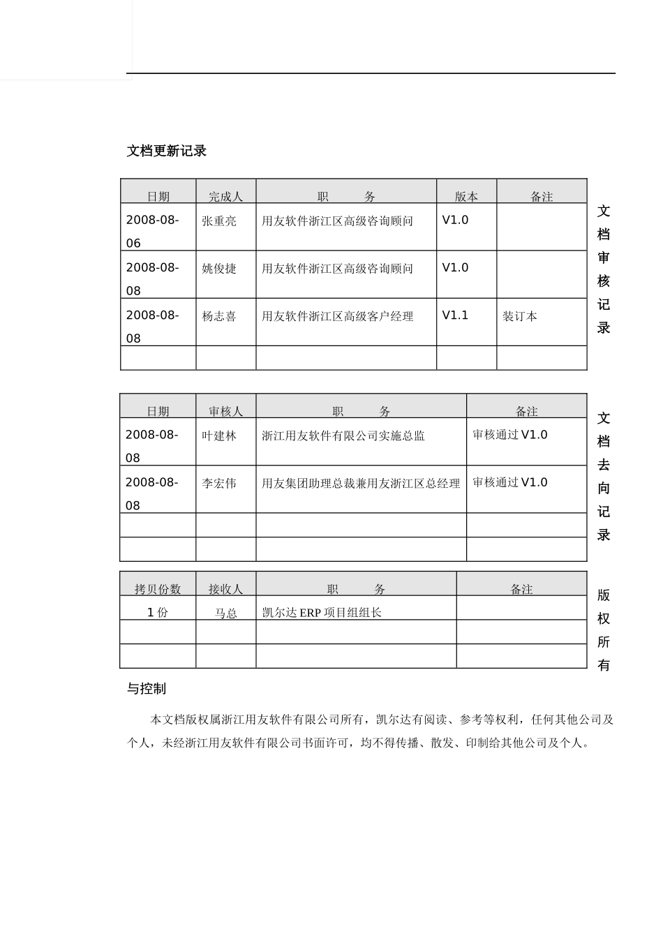 凯尔达电焊机信息化方案书_第2页