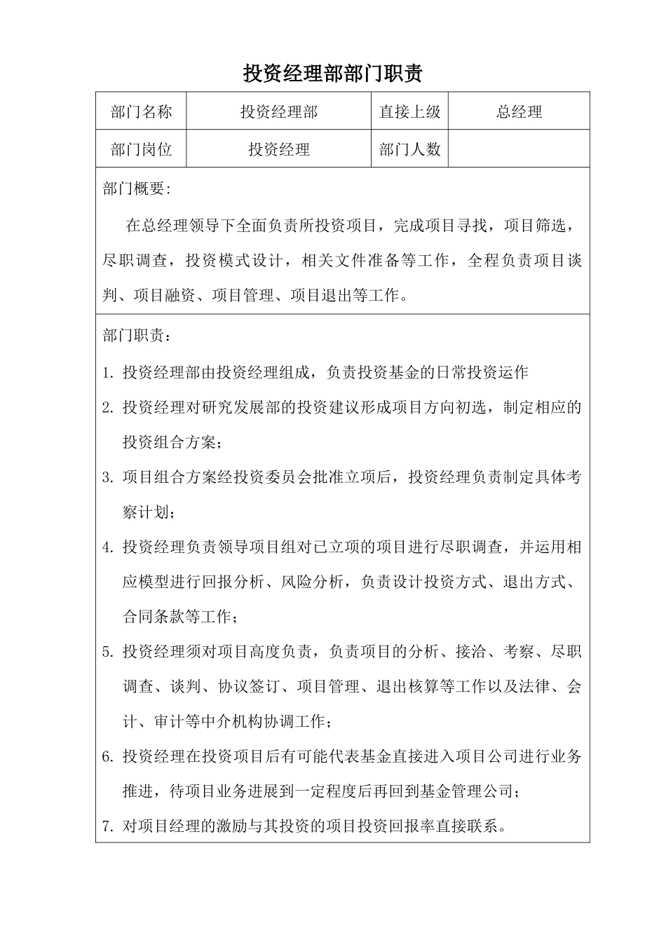 私募投资公司部门划分与职责_第1页