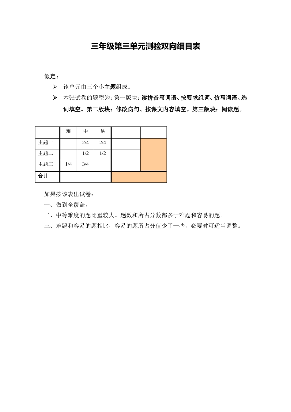 三年级三单元测验双向细目表_第1页