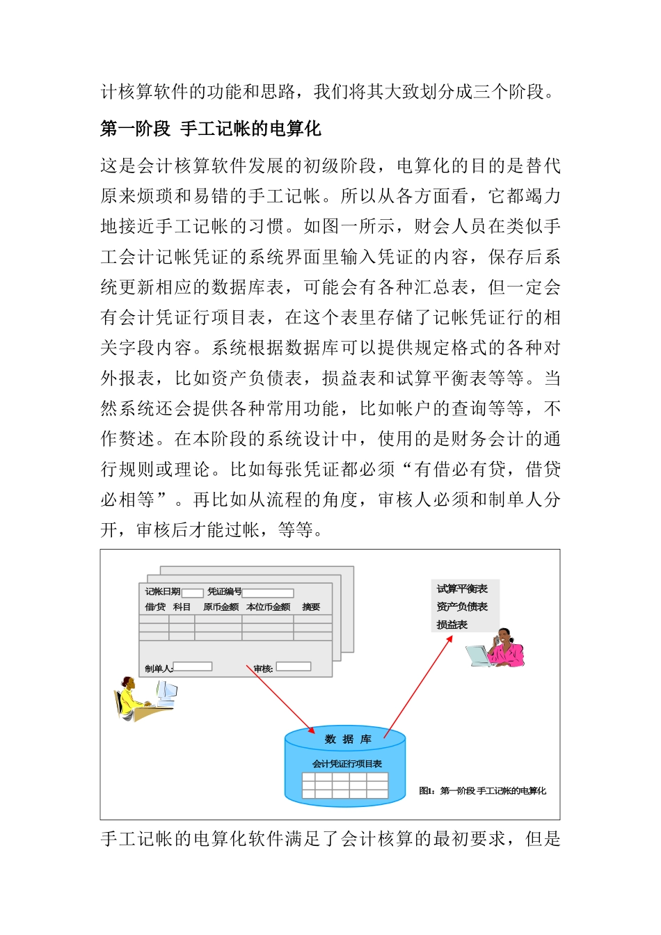 ERP中的成本管理图文详解(doc 17页)_第2页