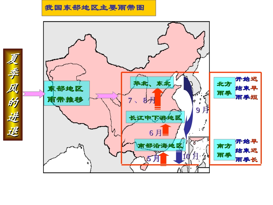 微课：夏季风的进退_第1页