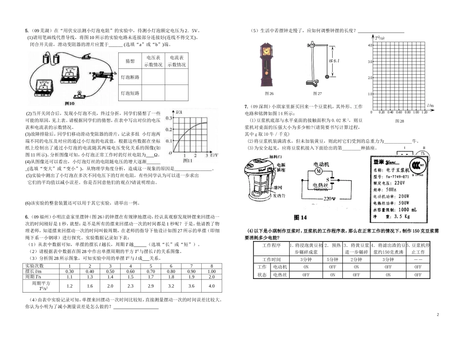 精选—人教版初中物理压轴题训练_第2页