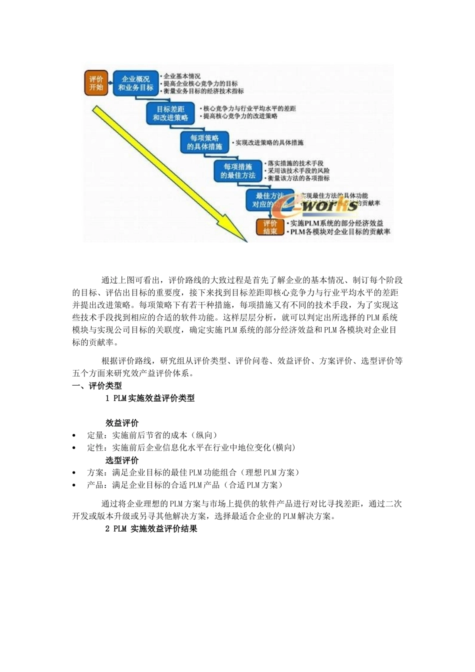 PLM效益评价_第2页