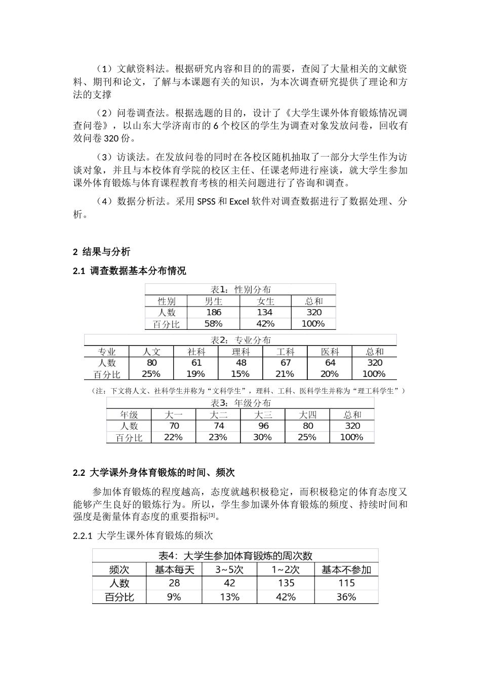 社会调查报告范文  大学生课外体育锻炼情况调查_第2页