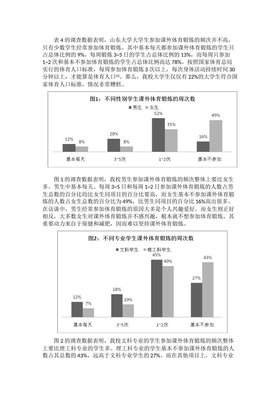 社会调查报告范文  大学生课外体育锻炼情况调查_第3页