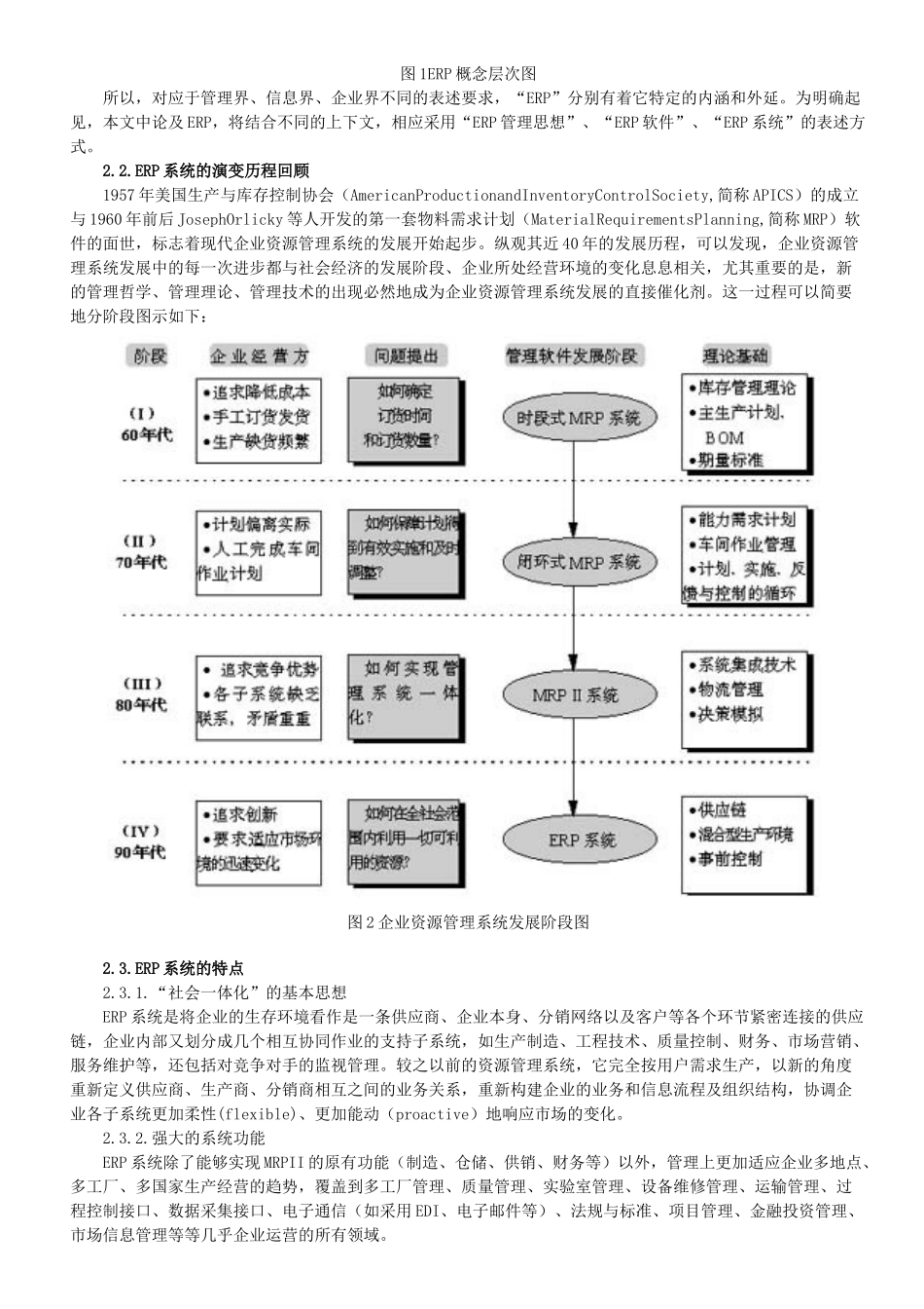 众专家浅谈ERP实施_第2页