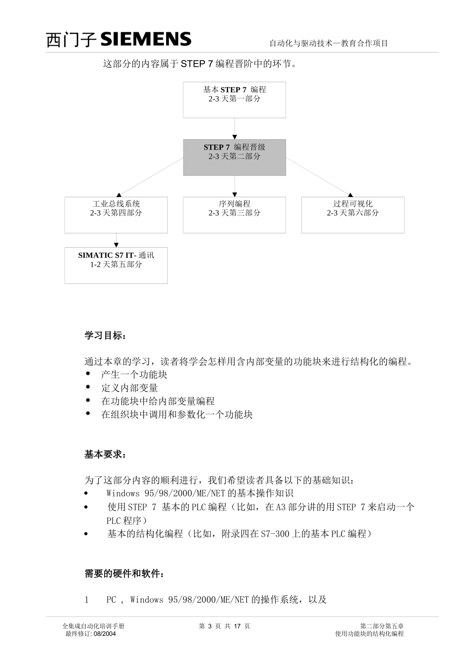 【西门子自动化课程】 (25)_第3页