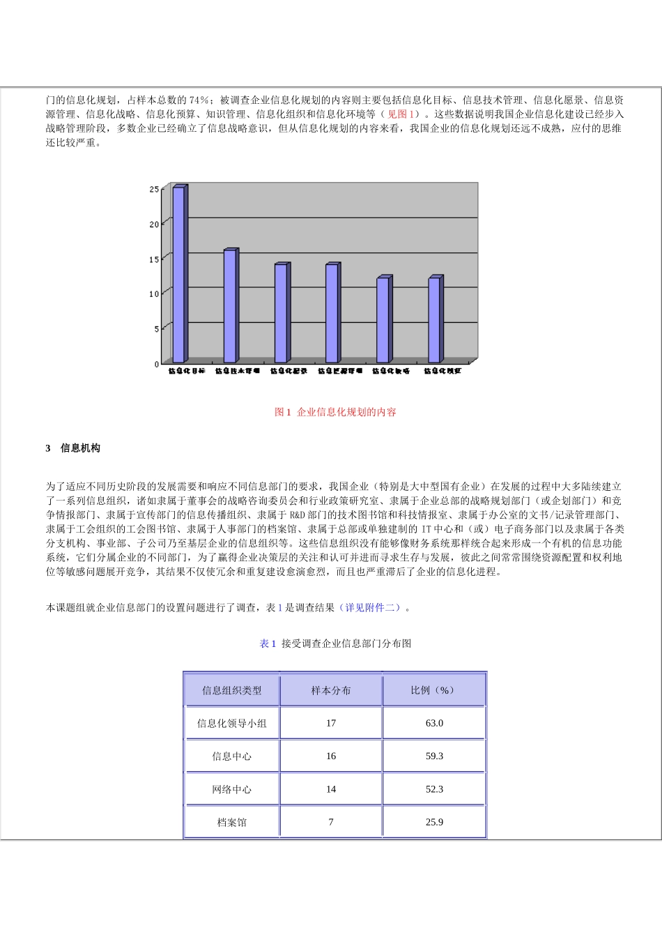 我国企业信息化现状调查及分析_第2页