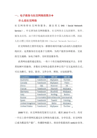社交网络平台在电子商务中的应用