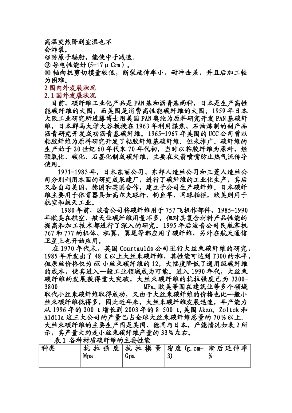 碳纤维的发展及其应用现状_第2页