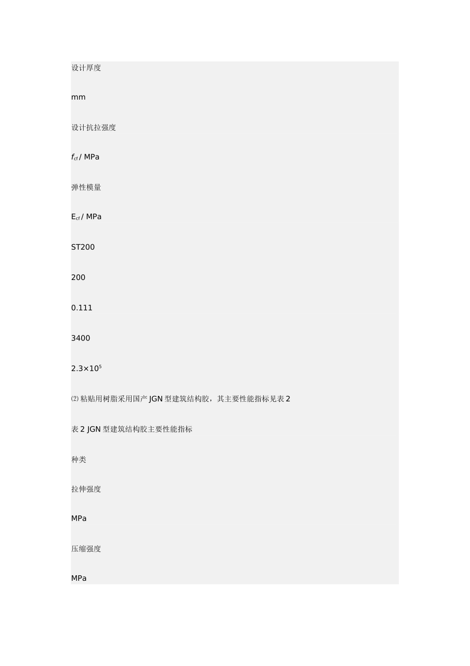 碳纤维在某通信机房加固中的应用_第2页