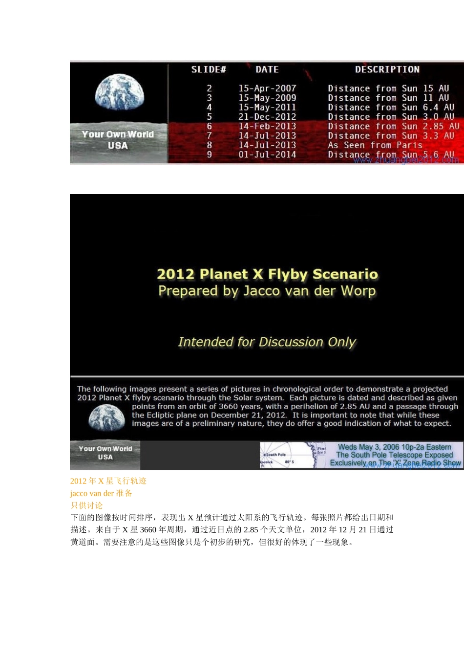 太阴太阳双星系间的大行星--Planet-XNIBIRU-HYPERLINK_第3页