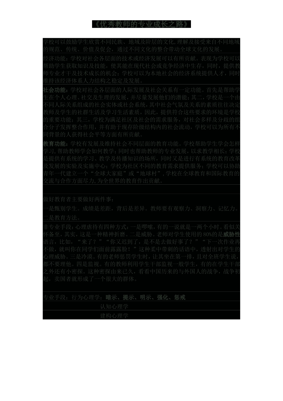 优秀教师的成长之路_第2页