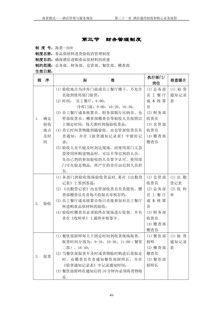 酒店通用制度和核心业务流程_第1页