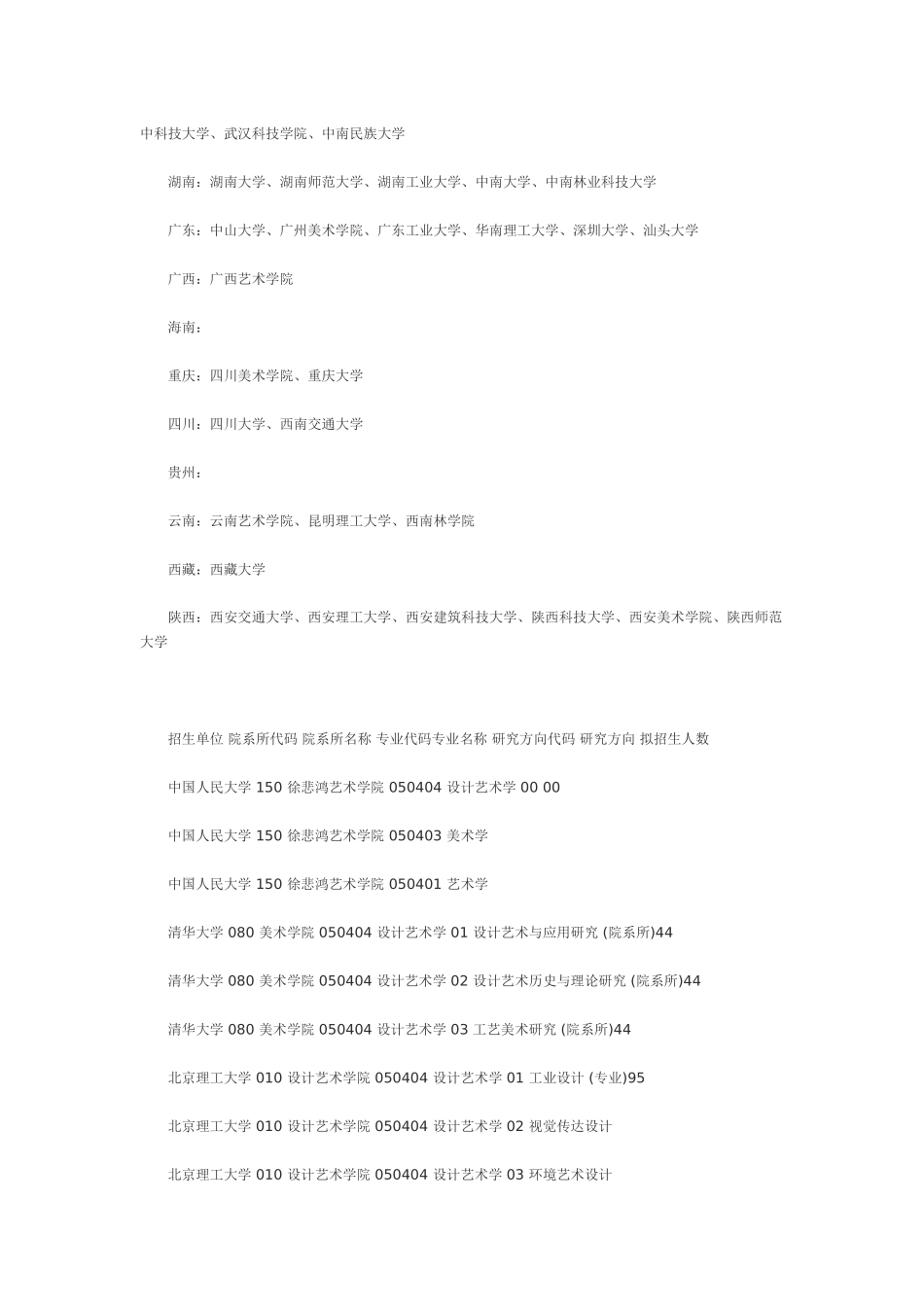 硕士研究设有设计艺术学研究方向的院校_第2页