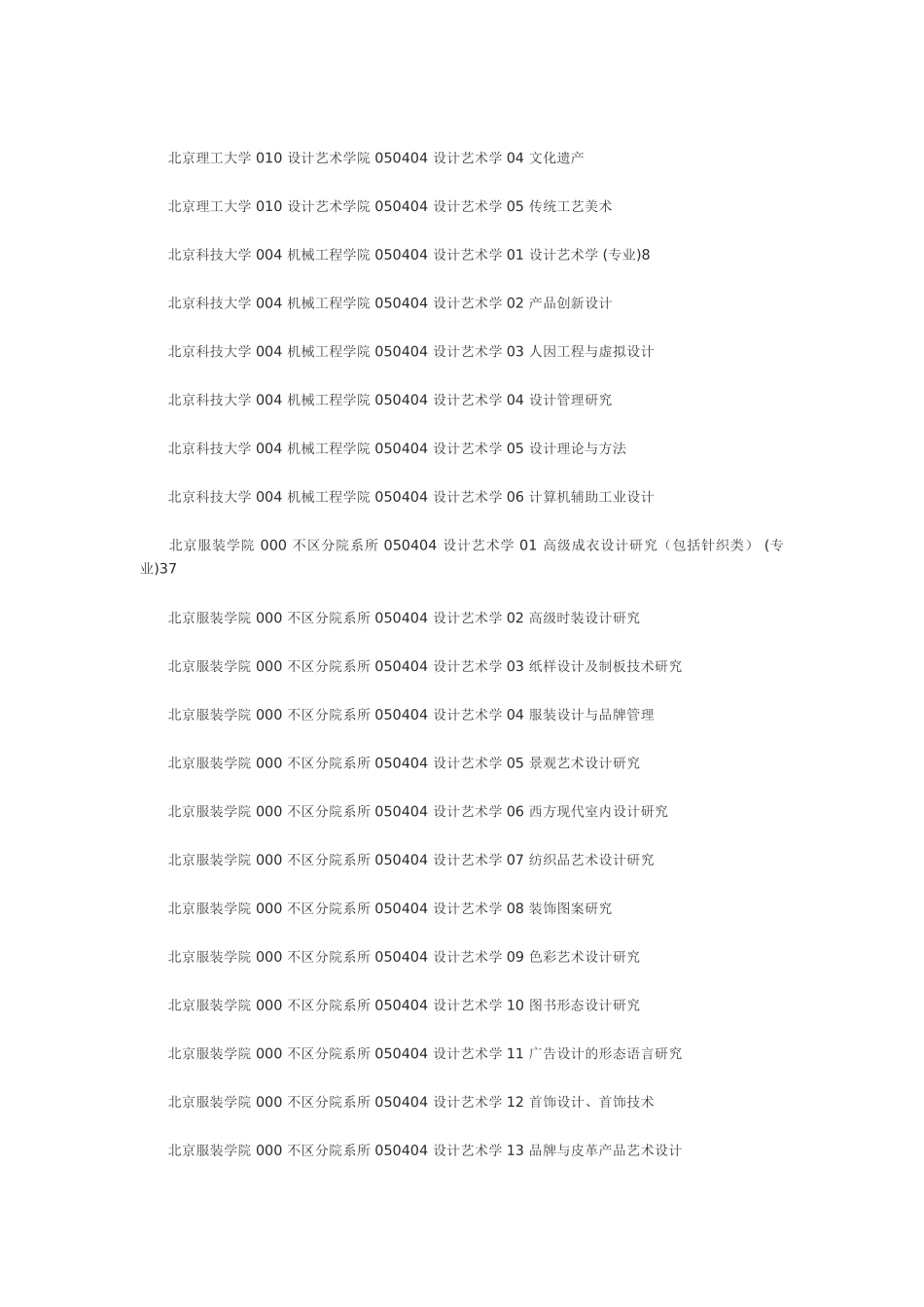 硕士研究设有设计艺术学研究方向的院校_第3页