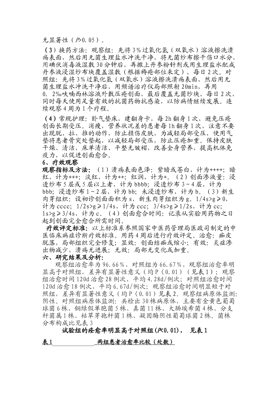 研究报告 Microsoft Word 文档_第3页