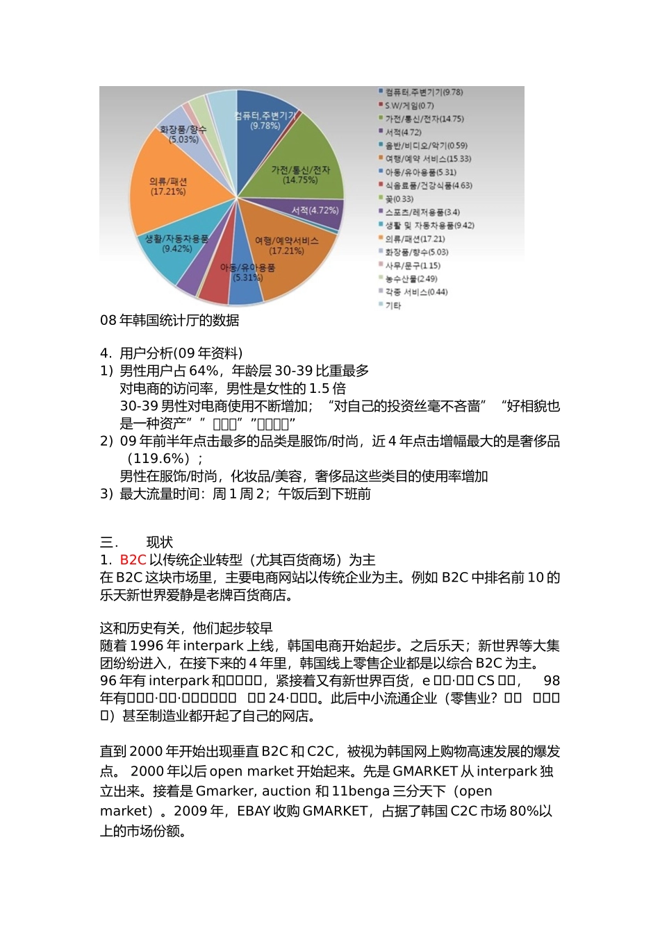 电商行业研究_韩国_第2页
