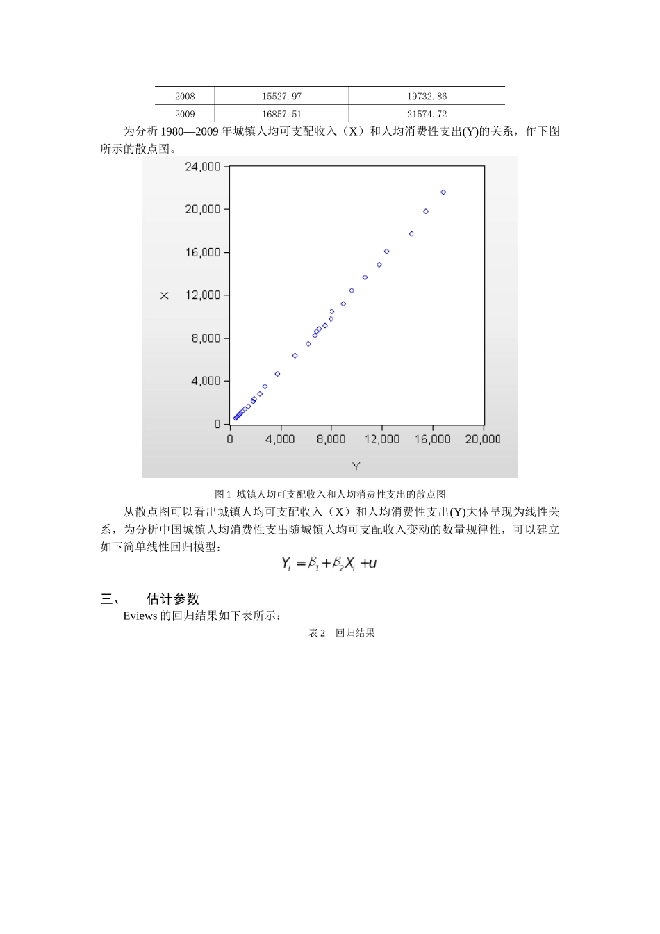 研究城镇居民可支配收入与人均消费性支出的关系(计量经济学模型)_第2页