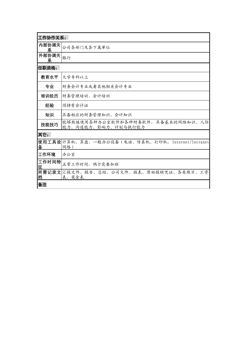 石油集团出纳职务说明书_第2页