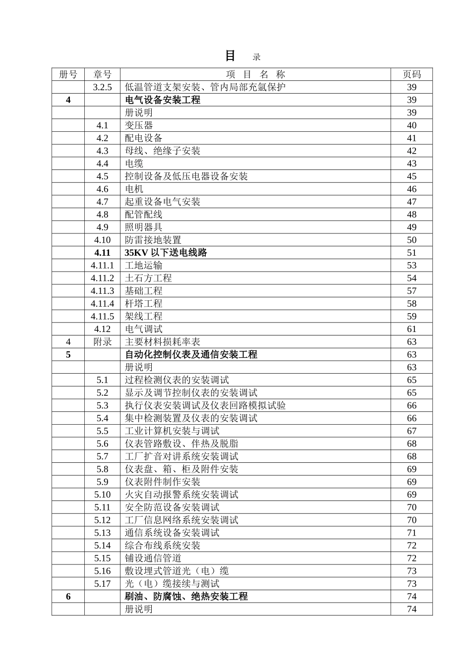 石油建设安装工程预算定额说明及工程量计算规则(129页)_第2页