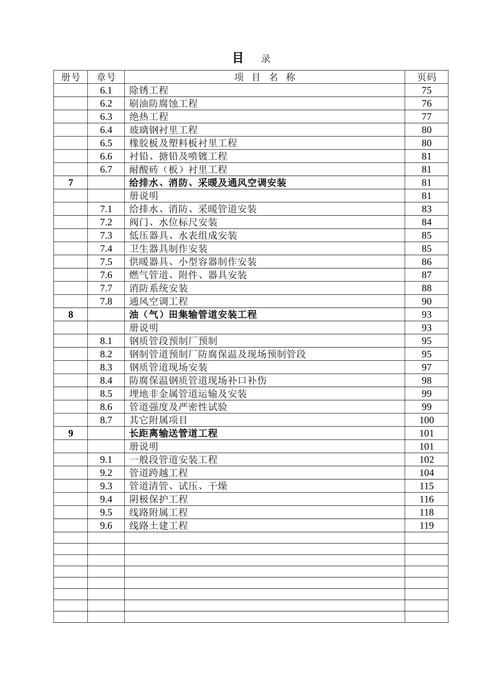 石油建设安装工程预算定额说明及工程量计算规则(129页)_第3页