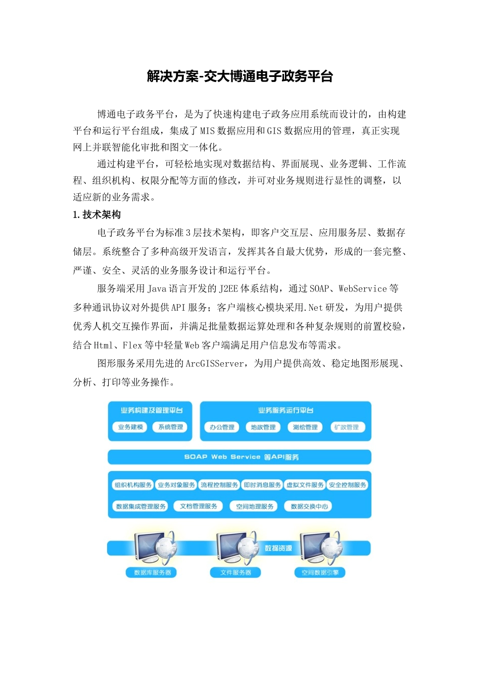 解决方案-交大博通电子政务平台_第1页
