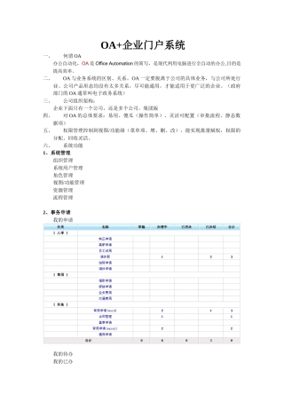 OA+企业门户系统