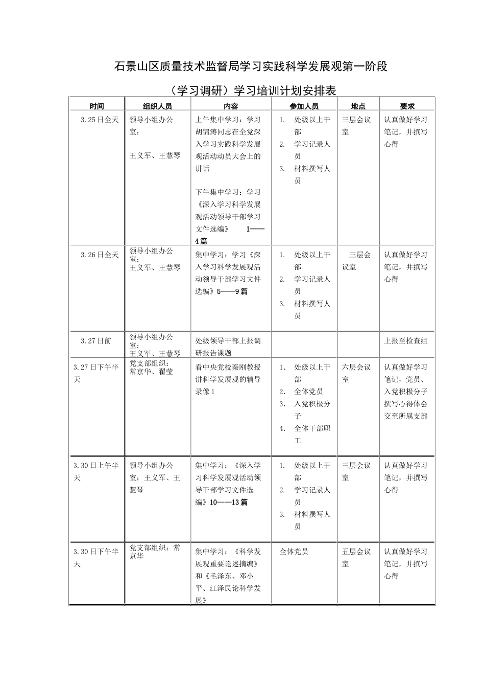 石景山区质量技术监督局学习实践科学发展观第一阶段_第1页