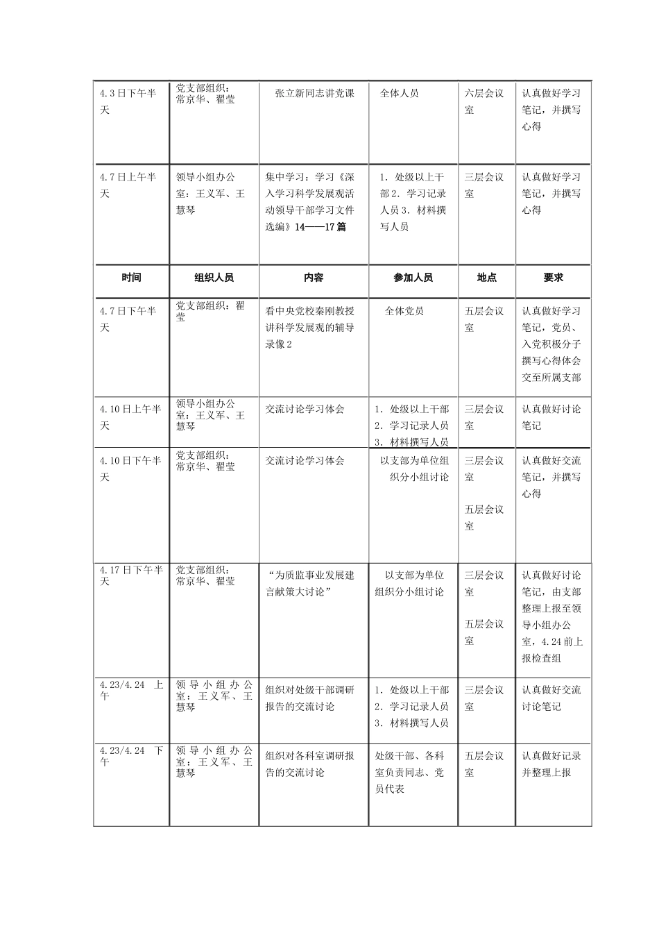石景山区质量技术监督局学习实践科学发展观第一阶段_第2页