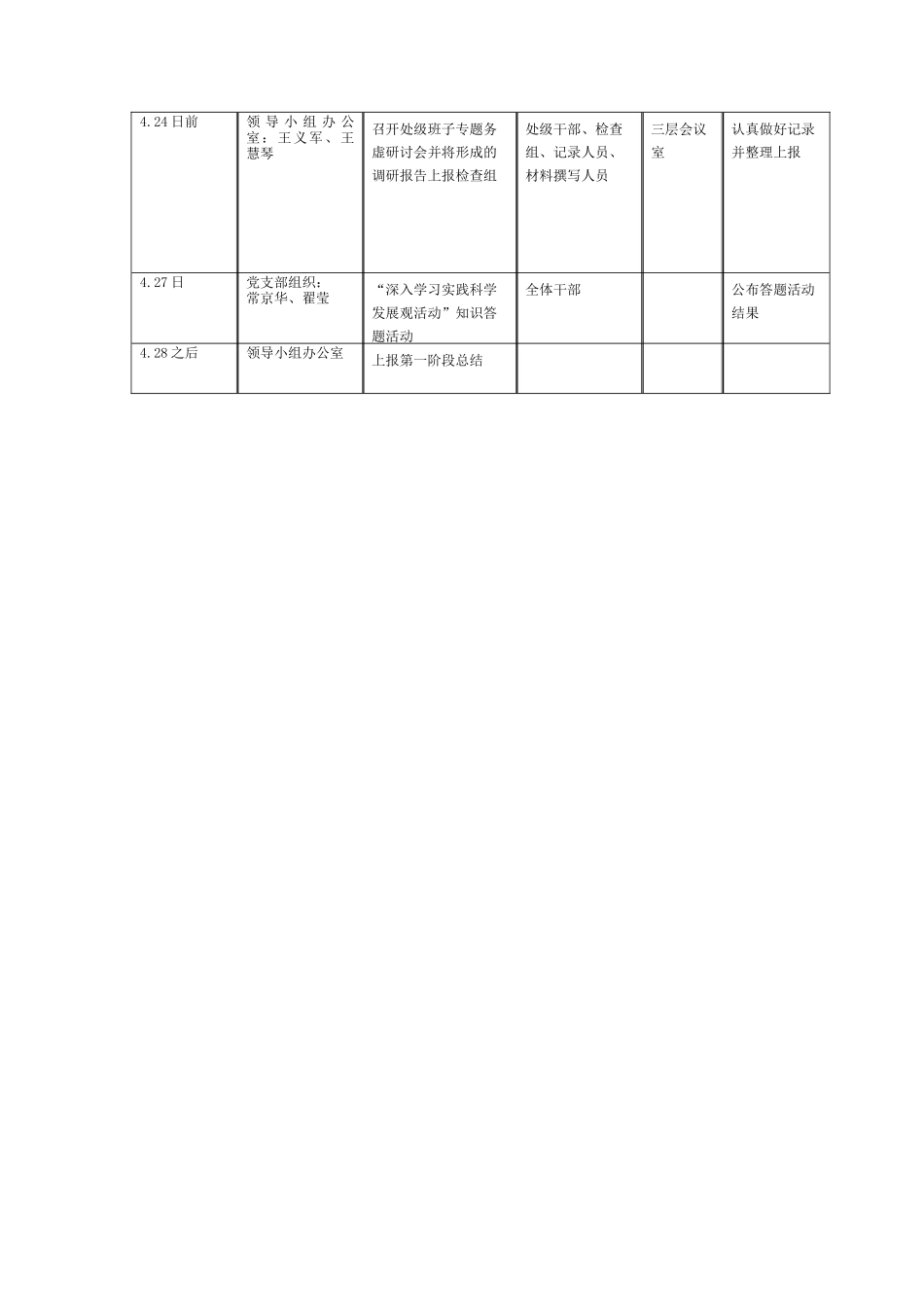 石景山区质量技术监督局学习实践科学发展观第一阶段_第3页
