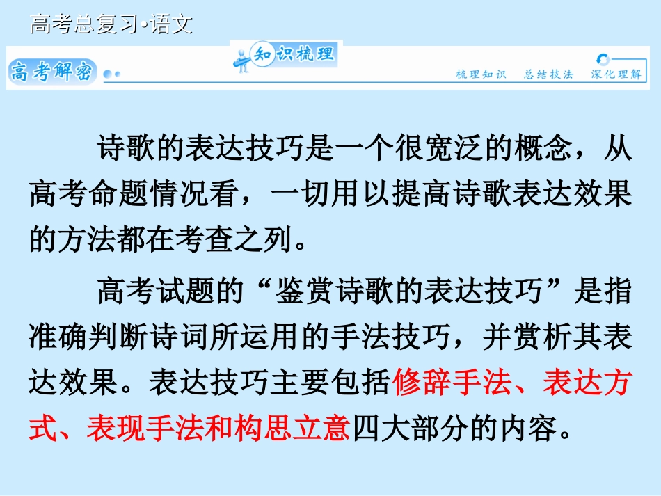 诗歌表达技巧_第3页