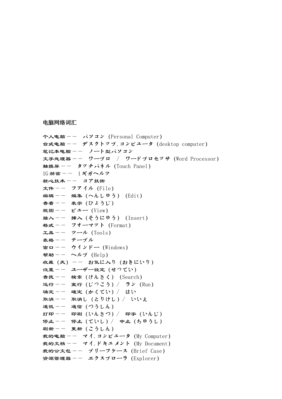 电脑网络词汇大全_第1页