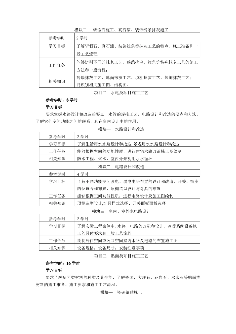 课程标准室内装饰材料与构造_第3页