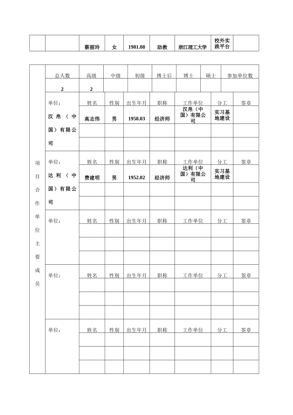 省新世纪教育教学改革课题____面向大学生创新能力培养的多维实践平台建设以服装设计与工程专业为例_第3页