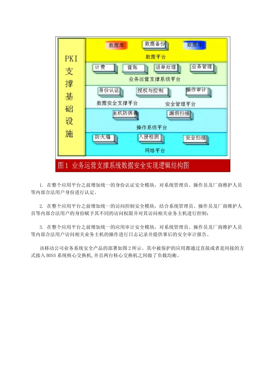 省级BOSS系统安全认证审计解决方案_第2页