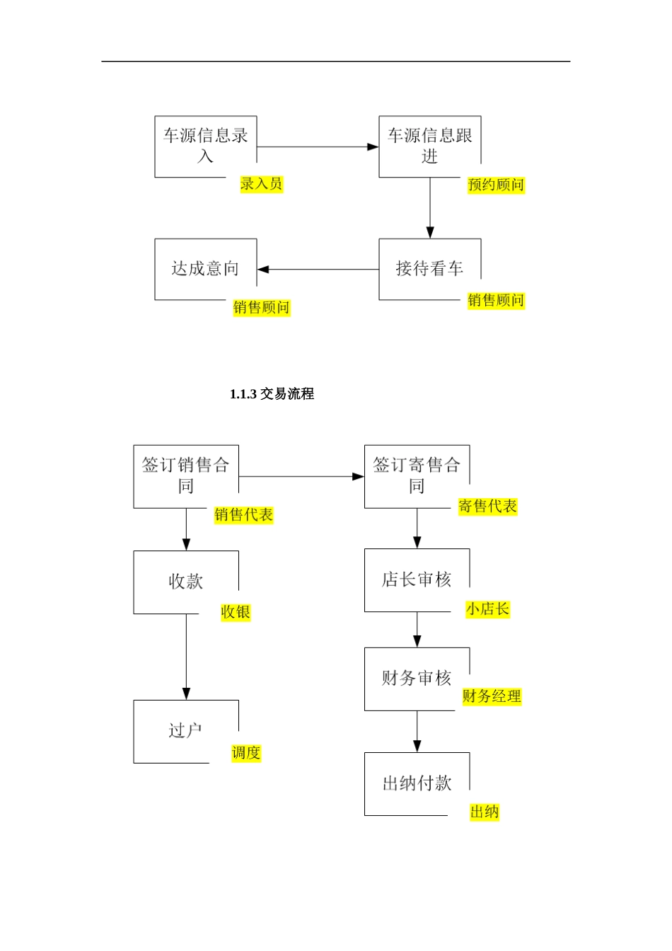 CRM用户手册_第3页