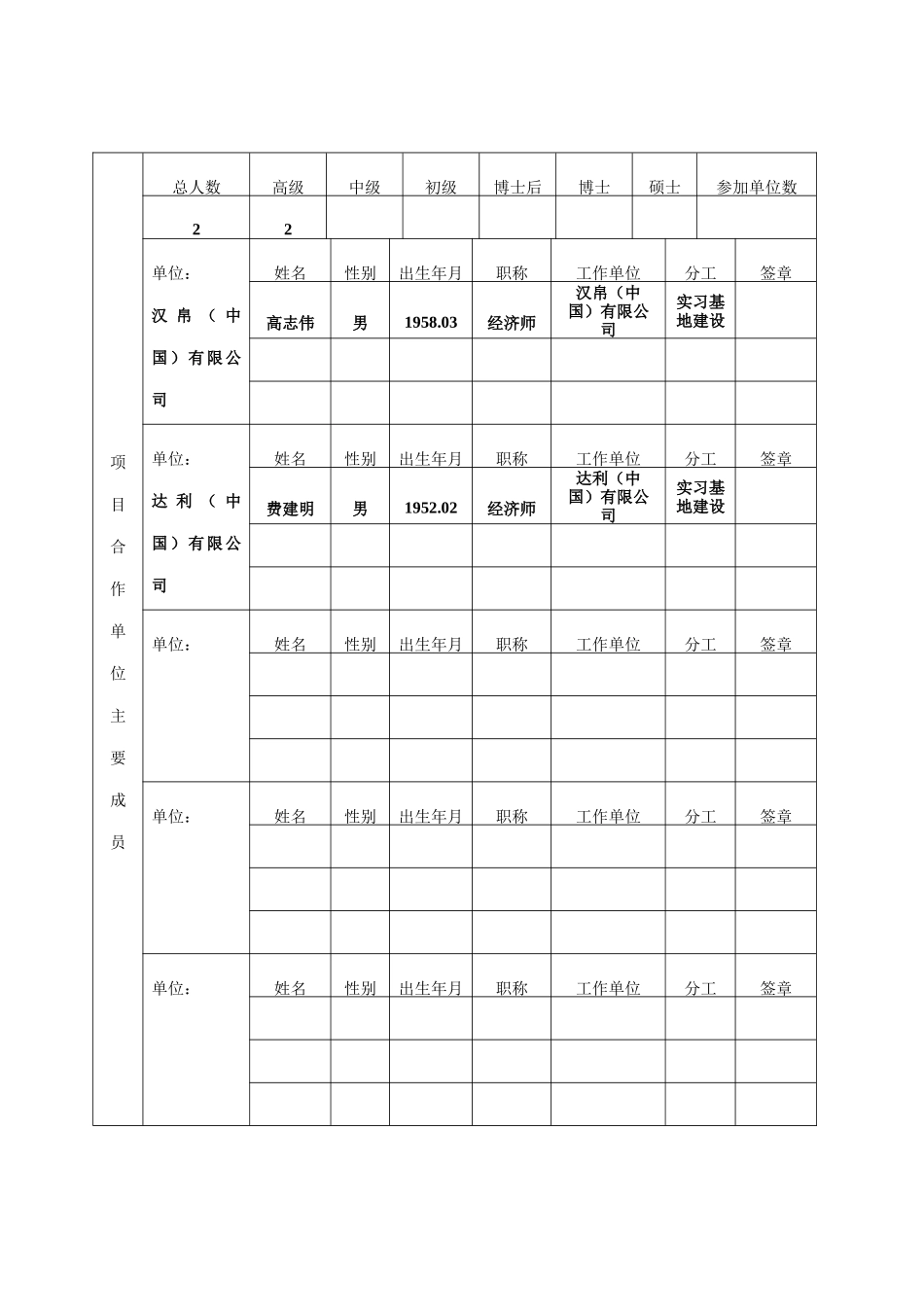 省新世纪教育教学改革课题____面向大学生创新能力培养的多维实践平台建设2_第3页