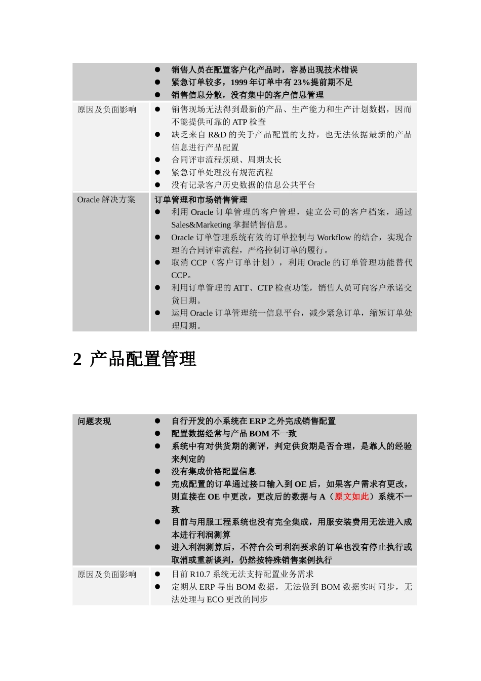 Oracle10.7未用功能与11i新功能解决方案_第3页