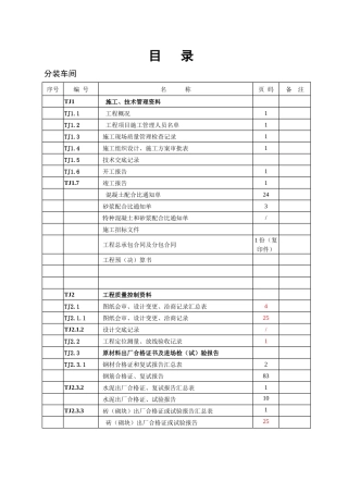盐业质量资料目录
