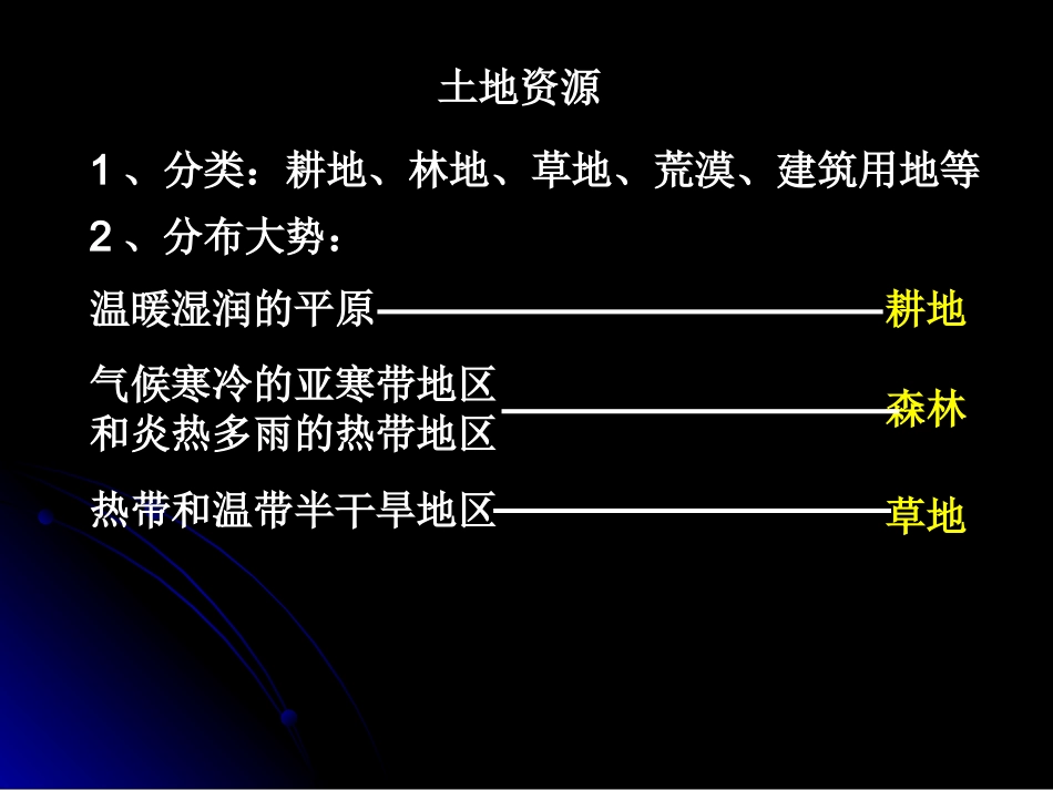 世界的自然资源_第3页