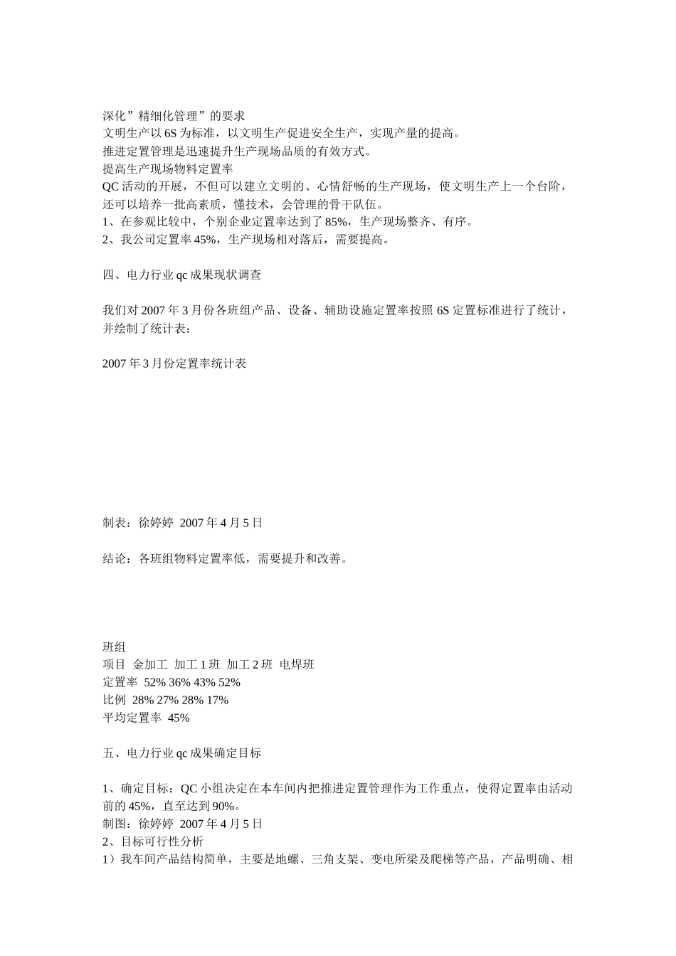 电力行业qc成果_第2页